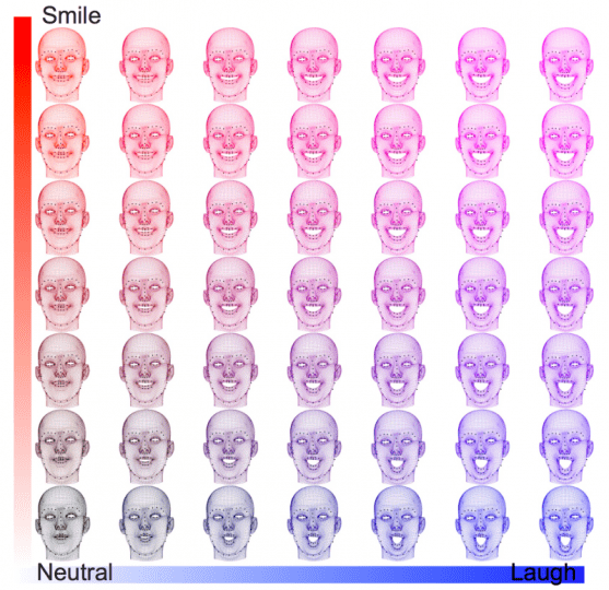 Un algorithme qui pourrait détecter et prédire nos émotions au cinéma